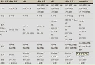 Win8.1系统运行剑灵游戏的兼容性与流畅度如何？ 3
