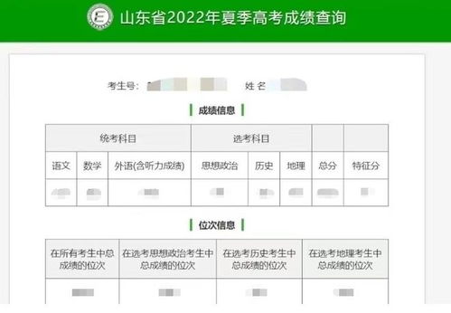 揭秘2023福建高考成绩查询全攻略：一键直达，成绩早知道！ 2