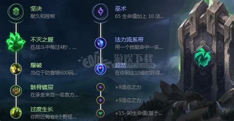 LOL 9.14版本：海洋之灾普朗克装备与符文搭配指南 4