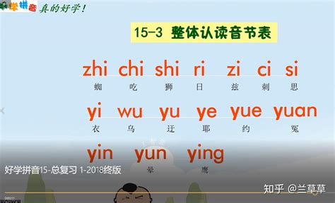 小学生轻松掌握拼音学习秘籍！ 5