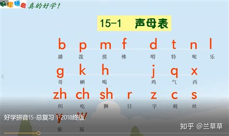 小学生拼音学习秘籍：轻松掌握拼音技巧！ 2