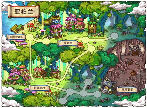 《想知道《冒险岛》中如何从埃德尔斯坦抵达神秘秘密广场吗？快来看看吧！》 4