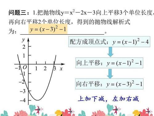 探索二次函数：图像之美与性质之谜 2