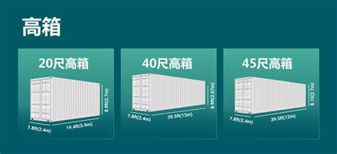 揭秘！20尺货柜的精准尺寸究竟是多少？ 4