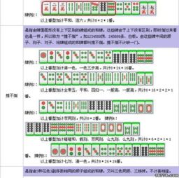 国标麻将规则全解析：图文并茂的实战指南 2