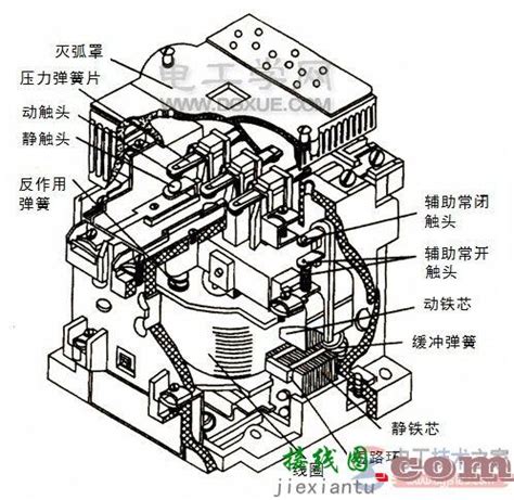 接触器工作原理及详细原理图解析 3