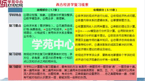 如何使用双语报扫一扫功能查找答案？ 1