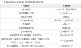 河北省公务员考试成绩何时公布？ 1