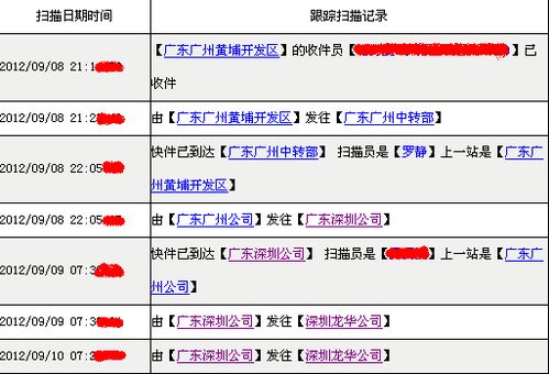 申通快递投诉电话及投诉方法是什么？ 1