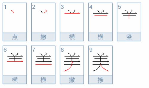 探寻文字奥秘：创意觅字组词大挑战 2