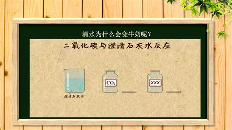 二氧化碳与澄清石灰水反应的具体方程式是什么？ 3