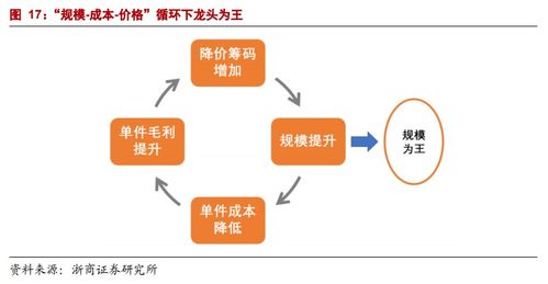 揭秘！投诉极兔快递，这些才是最有效的方法 2