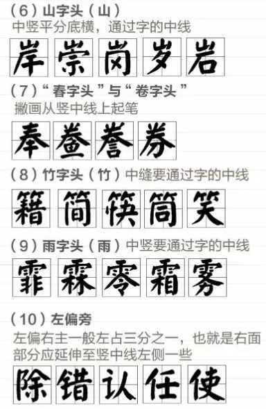 揭秘：“前”字究竟是独体字还是上下结构？ 2