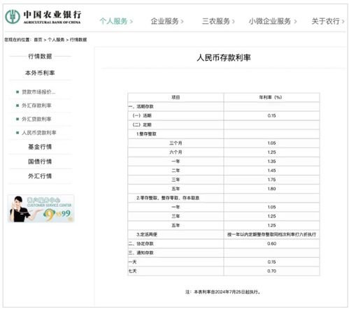 揭秘！农业银行官方网址究竟是多少？ 4