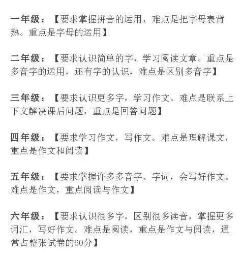 震撼心灵的诗朗诵集锦，令人情不自禁寒毛直竖 3