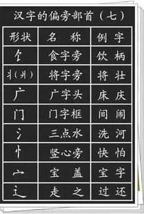 揭秘“再”字的偏旁部首之谜 2