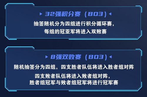 BO5赛制全解析：你不可不知的电竞规则！ 1