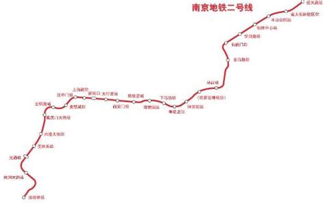 南京地铁2号线全站点名称列表 2