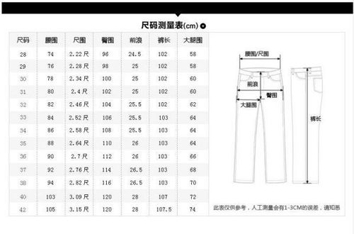 2尺3腰围对应多少厘米？ 3