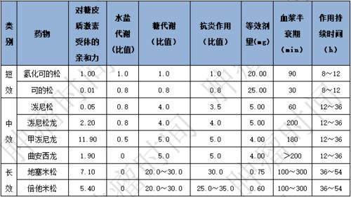 公里与里的换算方法，彻底搞清指南 3