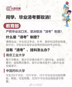 如何通过网络考试获得文凭？ 2