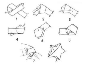 信件折叠方法指南 2