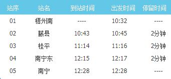 南宁至梧州动车班次：每日多趟便捷出行，你了解几趟？ 4