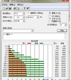探索Atto Disk Benchmark：高效硬盘性能测试指南 4