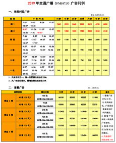 东莞有哪些广播电台及其频率和名称？ 4