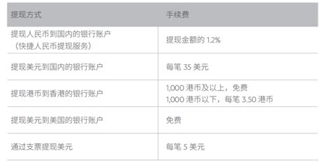 EMS投递结果：退回妥投含义解析 4