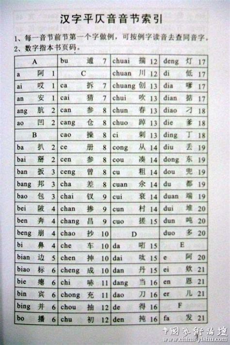 平仄声辨识技巧 1