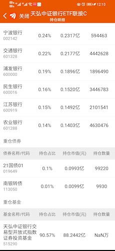 基金持仓含义解析 2