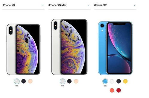 iPhone X/XR/XS max下载速度慢？这些方法让你瞬间提速！ 3