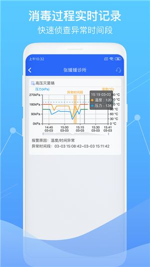 智慧卫生监督app官方版