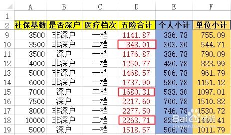 Excel公式计算误差一分钱解决方案 4