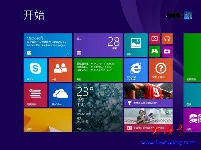 Windows 8入门指南：新手必看教程 1