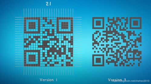 揭秘二维码：这个小小方块背后的神奇世界 3