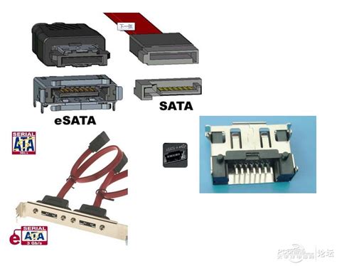 esata与sata接口有什么区别？ 1