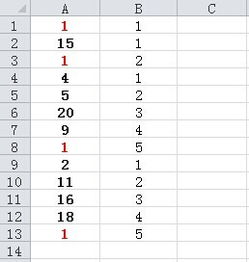 Excel技巧：轻松计算年份间隔的妙招 3