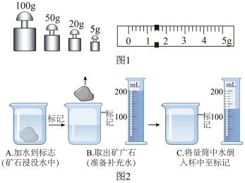 揭秘：轻松掌握液体密度的测量秘籍 2