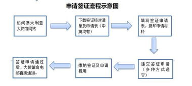 扫墓时该注意什么及一般流程是怎样的？ 1