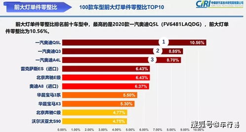 揭秘：大学中的“SPT”究竟代表什么？ 3