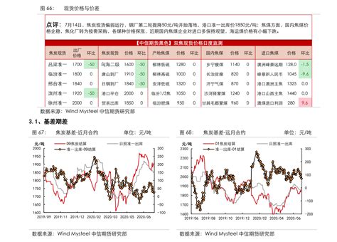 股市淘金：揭秘股票投资的非凡优势 3