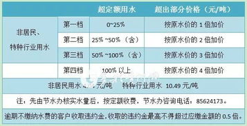 揭秘：董事会费究竟涵盖哪些开支范围？ 3