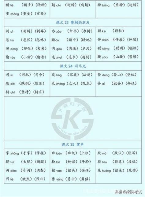 熟的二字音组词汇 3