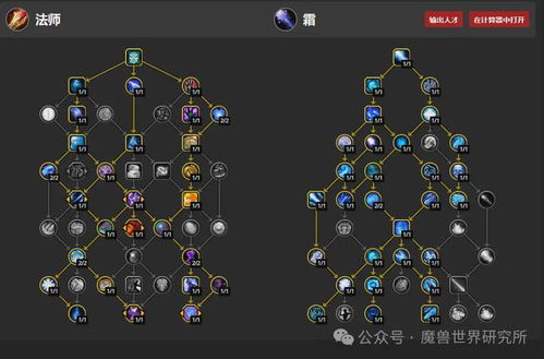 S4 ADC天赋加点攻略，轻松提升战斗力！ 2