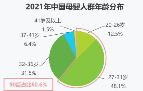 揭秘！科学育儿的高效理念与实用做法 3