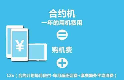 合约机可以换卡吗？ 2
