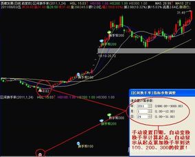 揭秘：区间到底是指什么？ 1