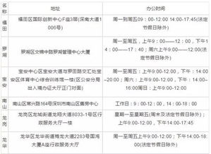 深圳公租房申请全攻略：轻松解锁安居之道 2